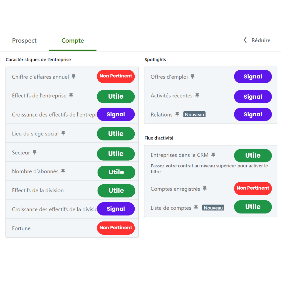 Filtres Linkedin Sales Navigator - Compte
