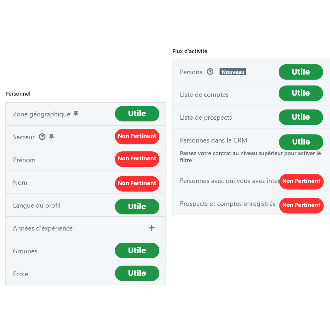 Filtres Linkedin Sales Navigator - Prospect 1