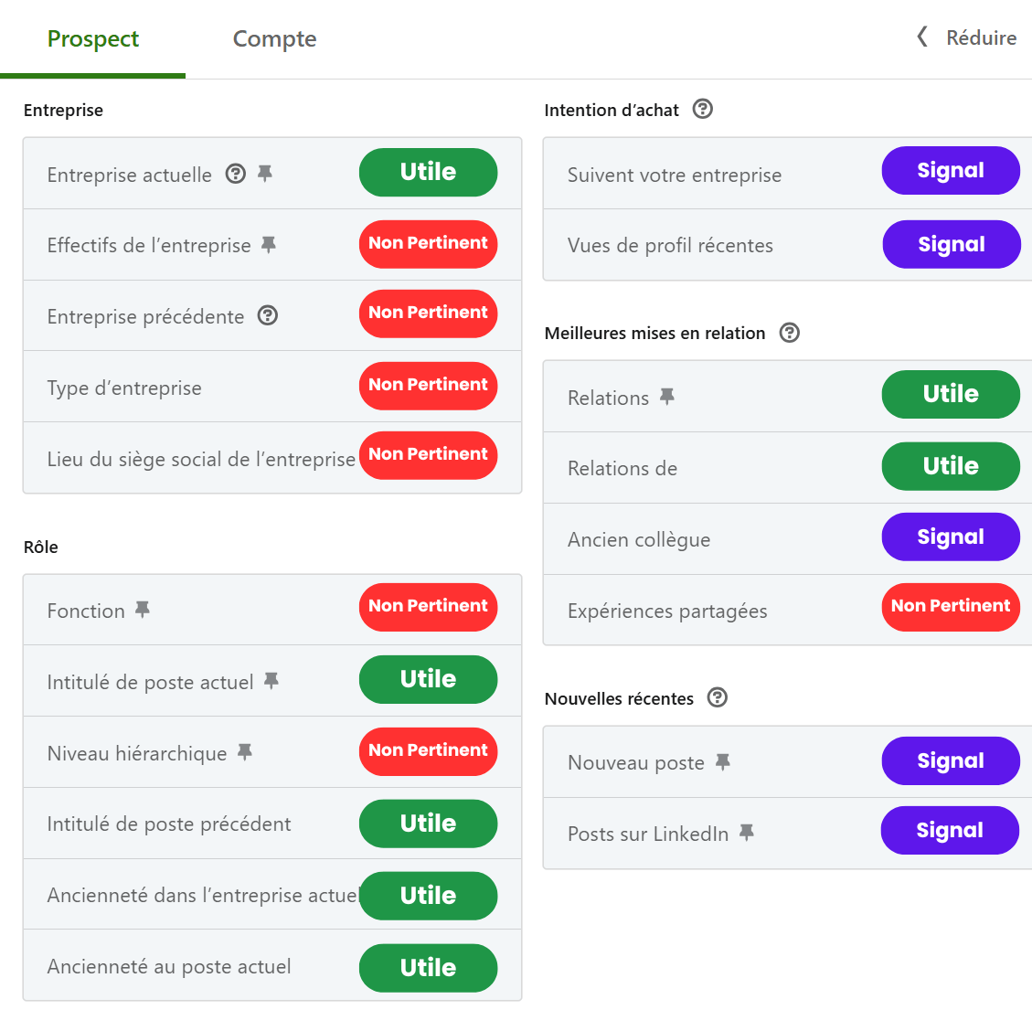 Filtres Linkedin Sales Navigator - Prospect